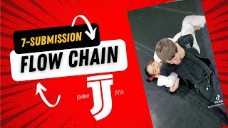 7-SUBMISSION Flow Chain of the Week #bjj