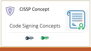 Code Signing Concepts