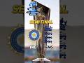 India vs England Semi final T20i world cup 2024 #indvseng #t20worldcup #cricket