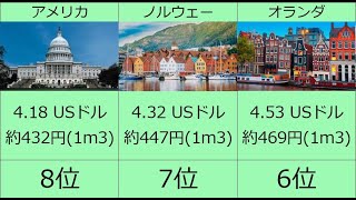 日本は激安！？ 衝撃世界の水道料金が高い国ランキングTOP10！ 日本の浄水技術は世界最高峰 外国人は飲めない水道水にこんなに払うの？？ 生活に絶対に欠かせない水のすべてが丸わかり