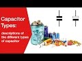 Capacitor Types Explained: electrolytic, ceramic, tantalum, plastic film