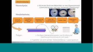 Entdecken Sie die neue Generation der KälteMonteurhilfen Webinar Testo