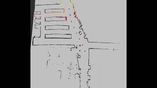 F1 Tenth Pure Pursuit Implementation