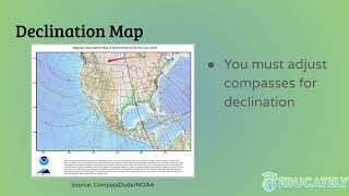 Geographic, Magnetic, and Geomagnetic Poles