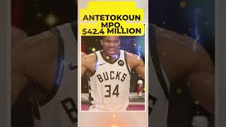 Top 10 Highest paid NBA players in 2023 | Highest paid basketball players |  highest earning players