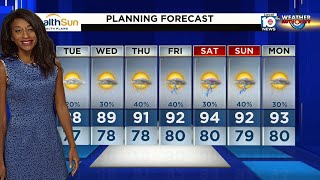 Local 10 News Weather: 06/03/24 Evening Edition