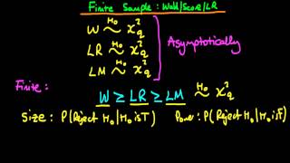 Finite sample properties of Wald + Score and Likelihood Ratio test statistics