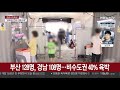 신규확진 1 987명…하루만에 2천명 아래로 연합뉴스tv yonhapnewstv