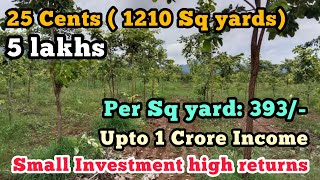 5 lakhs Only || Farm land for sale ||1210 Sq yards || 📞99890 83362 || Code: PAR-308.