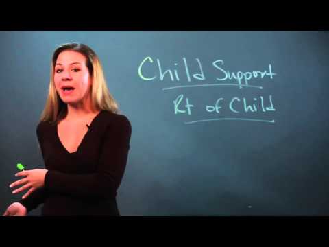 How to Waive Rights to Retroactive Child Support How to Waive Rights to Retroactive Child Support
