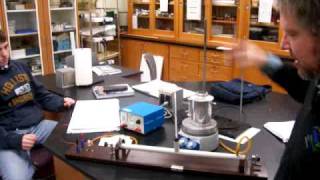 Lab12.2 Thermal Linear Expansion - Aluminum