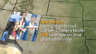 CTE: Making the Difference