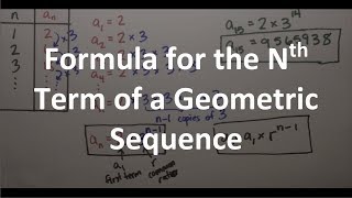 Formula for the Nth Term of a Geometric Sequence