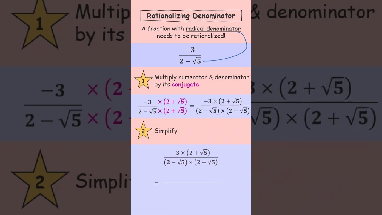 How To Rationalize Denominator Using Conjugate! - YouTube