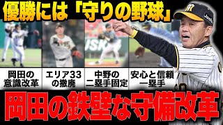 【岡田彰布】「野球は〇〇から」12球団最悪の守備と呼ばれたタイガースの守備改革！岡田彰布のの守備改革とは何か徹底解説【プロ野球】【阪神タイガース】