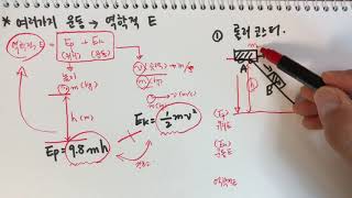 역학적에너지 전환- 위치에너지 , 운동에너지 - 롤러코스터, 진자의 운동