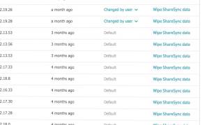 ShareSync Admin Features