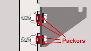 RackNets 2.3 - Stage 2 - Fitting Side \u0026 Intermediate Brackets