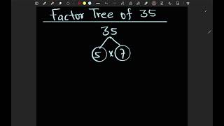Factor Tree of 35 l Tree Factor of 35