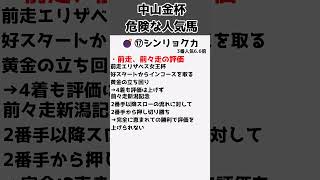 本当に大丈夫？中山金杯危険な人気馬！【ゆっくり競馬予想】