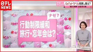 【解説】反対派には“意外な理由”も…忘年会どうなる？ 飲食店の人数制限撤廃へ