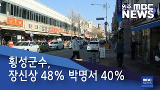 2020. 4. 8 [원주MBC] 횡성군수, 장신상 48% 박명서 40%