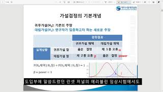 연구대상수 산출 및 검정력 계산