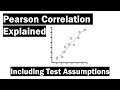 Pearson Correlation Explained (Inc. Test Assumptions)