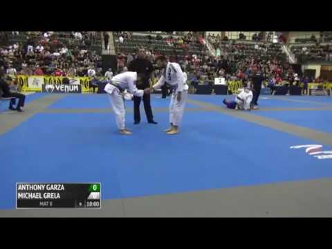 Chicago open 2016 Chicago open 2016