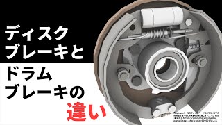 ディスクブレーキとドラムブレーキ の差は？