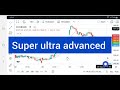 ema cross indicator how to use indicator professionaly stockmarket best indicator