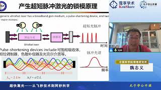 光子学公开课第五十三期-中国科学院物理研究所魏志义研究员-超快激光一一从飞秒技术到阿秒科学