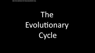 The Evolutionary Cycle: Biology Instruction