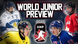 2025 World Junior Championship Preview | Daily Faceoff