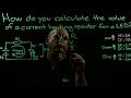 Calculating LED Current Limiting Resistor Values