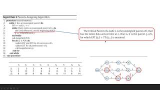 IC-PCP Scheduling Algorithm - part 1