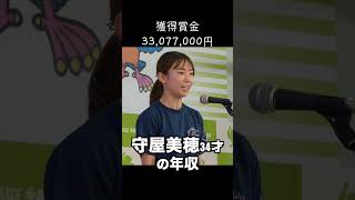 女子ボートレーサー守屋美穂の年収（途中経過）#shorts