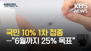 국민 10% 백신 1차 접종…“상반기 25% 달성 목표” / KBS 2021.05.29.