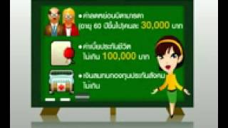 สิทธิประโยชน์ทางภาษี ที่คุณควรรู้