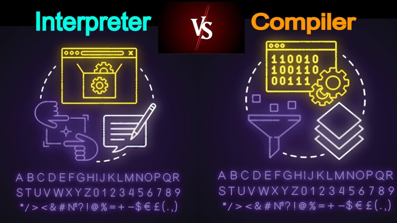 COMPILER| INTERPRETER |Difference Between Interpreter And Compiler ...