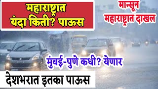 Monsoon Update सर्वात मोठी: यंदा महाराष्ट्रात किती? पाऊस मान्सून महाराष्ट्रात दाखल, पुणे-मुंबई कधी?