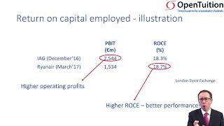 Financial performance - asset turnover and ROCE - ACCA Financial Reporting (FR)