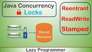 Lock Implementations in Java | #Java #Multithreading | #Concurrency