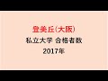 登美丘高校　大学合格者数　h29～h26年【グラフでわかる】