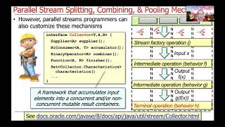 Java Parallel Streams Internals: Splitting, Combining, & Pooling