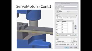 Pro Engineer Creo Animation Progressive Die