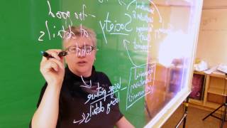 Glassboards Improve Online Learning at Rutgers