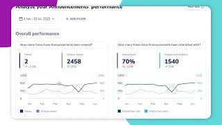 Userlane : Optimize user experiences