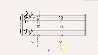 Music Theory Microlecture: The Cadential 64 Chord