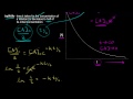 half life of a first order reaction kinetics ap chemistry khan academy